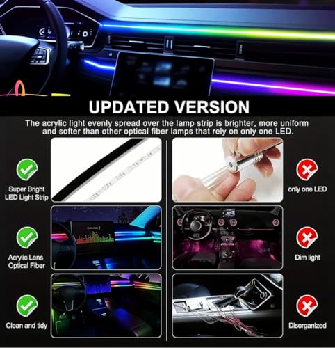 Dreamcolor - Kit de iluminación ambiental para interiores de