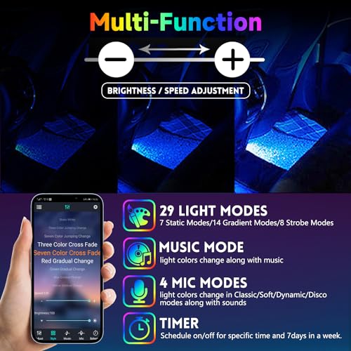 Luz LED para interior de automóvil, luz para debajo del tabl
