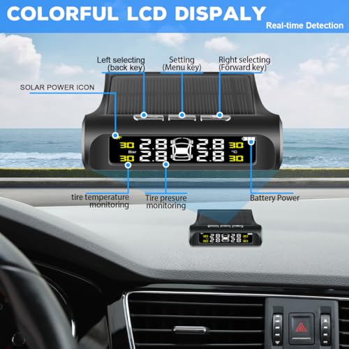 Sistemas de monitoreo de presión de neumáticos: TPMS Monitor