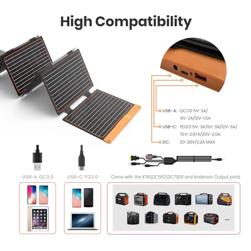 FlexSolar Cargadores de paneles solares portátiles de 60 W c