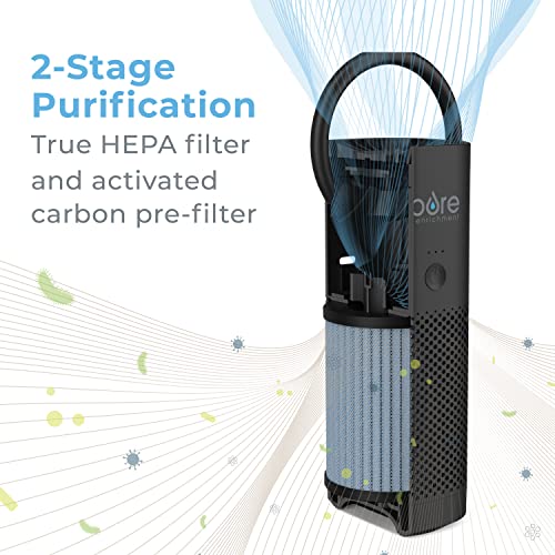 Pure Enrichment - Mini purificador PureZone de aire portátil