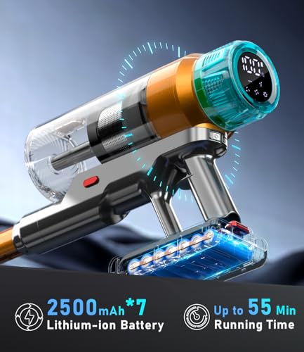 Aspiradora inalámbrica de 600 W, 55 Kpa, hasta 55 minutos, a