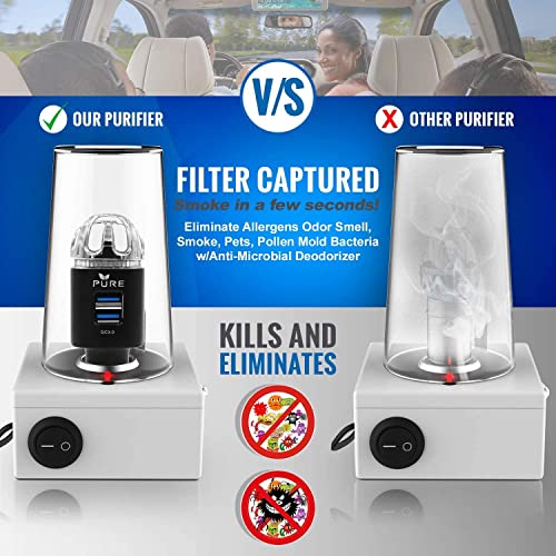 Purificador de aire para automóvil, ionizador de aire de pri