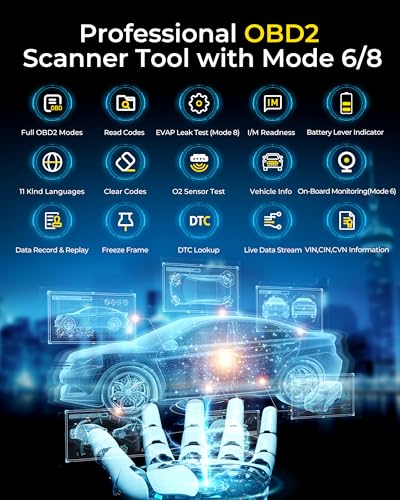 GEARELEC AT500 - Herramienta de diagnóstico del escáner OBD2
