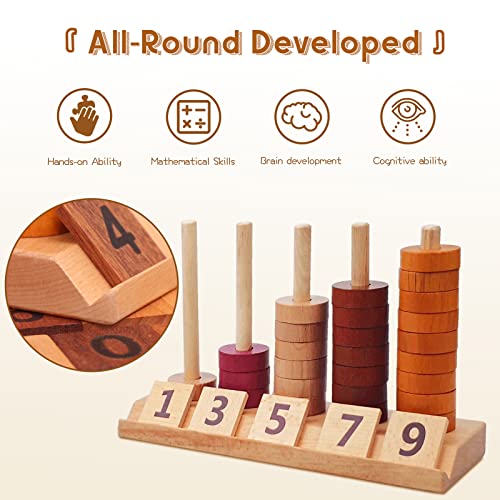 Xylolin Juguetes Montessori para niños pequeños, bloques de números ma