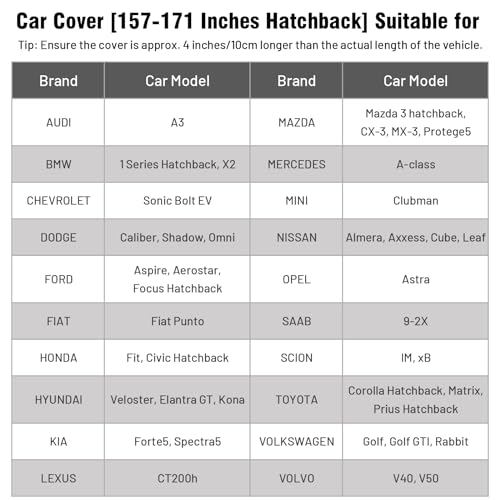 Favoto Hatchback - Funda para coche, 5 capas, ajuste univers