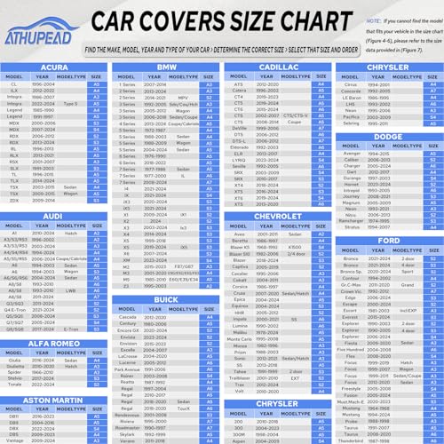 Funda impermeable de 10 capas para automóvil para todo tipo