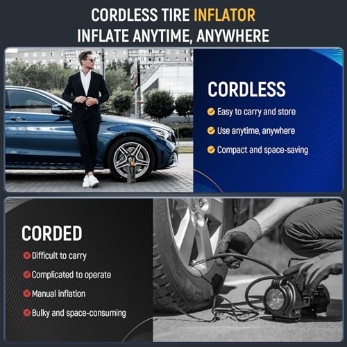Tire Inflator Portable Air Compressor, 150 PSI Air Pump for