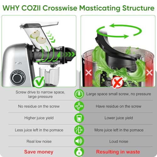 COZII - Exprimidor de exprimidor de prensa en frío, exprimid