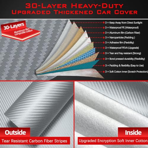 Funda impermeable para automóvil de 30 capas para automóvil,
