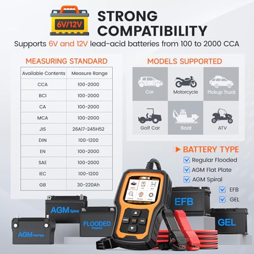 ANCEL AD410 Pro 2 en 1 OBD2 escáner y probador de batería -