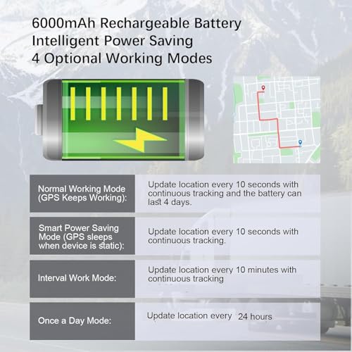 Rastreador GPS para vehículos, autos, batería de larga durac