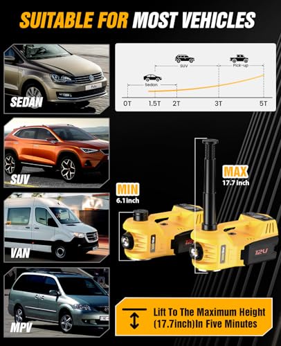 TaskStar - Kit de gato eléctrico para automóvil, gato hidráu