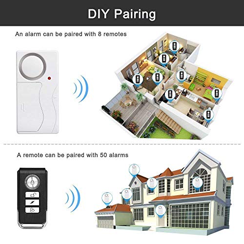 HENDUN Control remoto adicional para puerta y ventana antirr