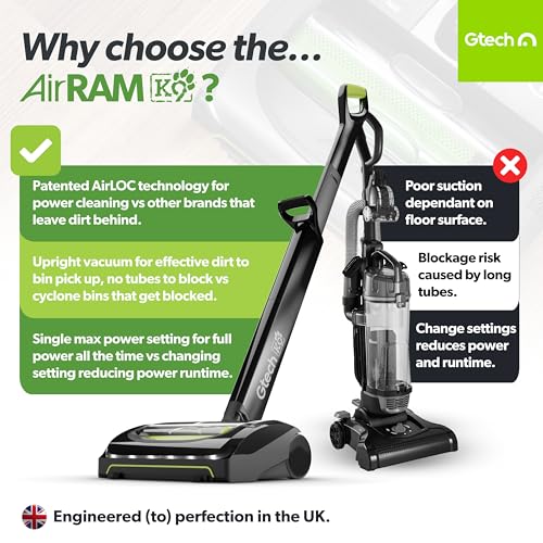 Gtech AirRAM 2 K9 - Aspiradora inalámbrica con cartuchos per