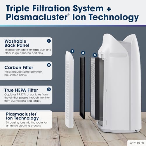 SHARP Purificador de aire inteligente y humidificador compat