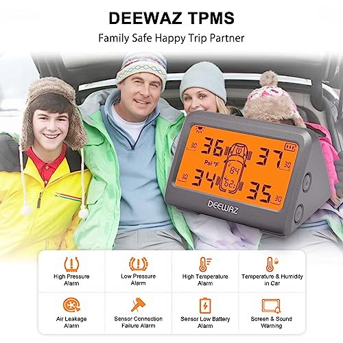 Sistema de monitoreo de presión de neumáticos TPMS solar, si