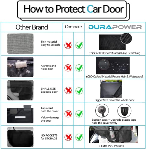 Durapower Protector de puerta de automóvil para perro, paque