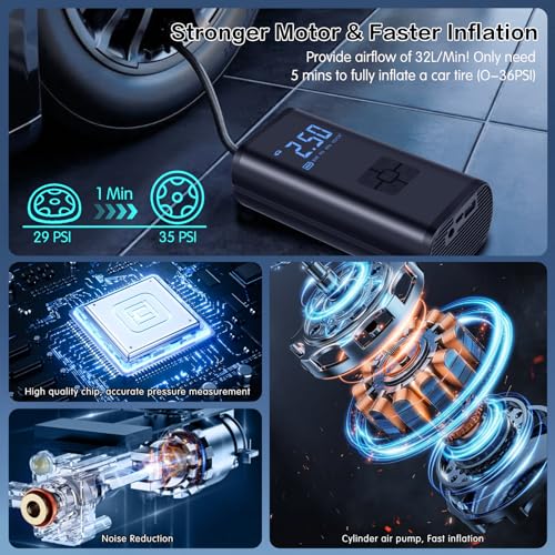 Kairiyard Inflador de neumáticos, compresor de aire portátil