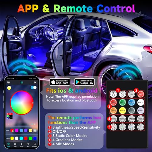Luz LED para interior de automóvil, luz para debajo del tabl