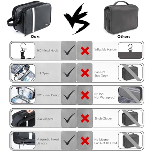 BAGSPRITE Bolsa de aseo para hombres, bolsa de viaje para mu