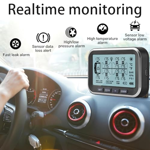 TPMS Sistema de monitoreo de presión de neumáticos, Tyona TP