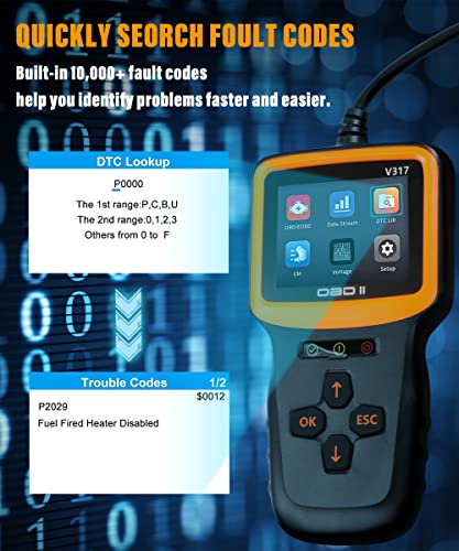 YAKEFLY Herramienta de diagnóstico del escáner OBD2, lector