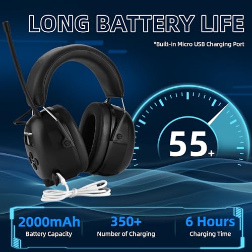 ZOHAN EM042 AM/FM Radio Headphone with Digital Display,Ear P