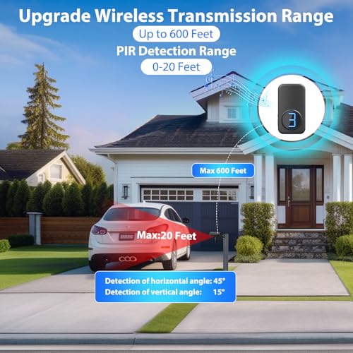 Alarma de entrada inalámbrica, sensor de movimiento y detect
