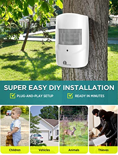 Driveway Alarm - Alarma de movimiento 1byone rango de funcio