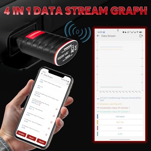 escáner Bluetooth Thinkdiag OBD2, herramienta de escaneo bid