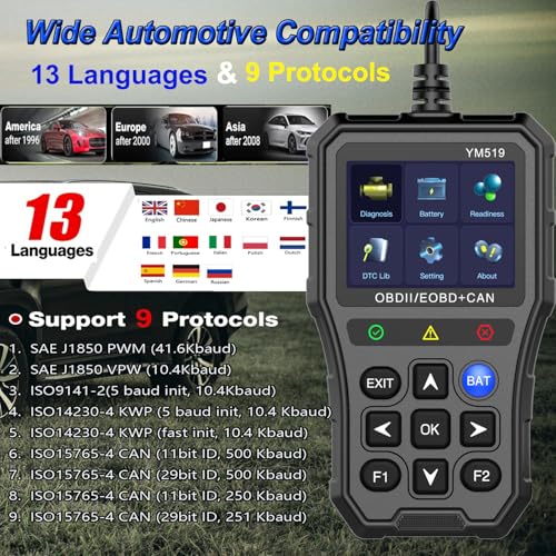 Herramienta de diagnóstico de escáner OBD2, pantalla a color