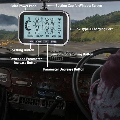 TPMS Sistema de monitoreo de presión de neumáticos, Tyona TP