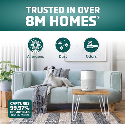 GermGuardian Airsafe+ Purificador de aire HEPA para el hogar