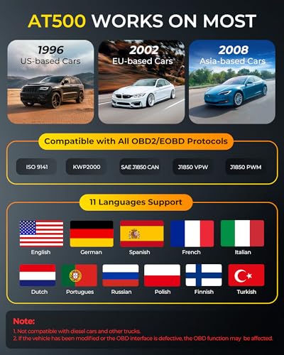 GEARELEC AT500 - Herramienta de diagnóstico del escáner OBD2