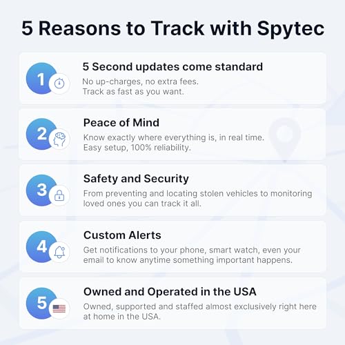 Spytec M2 - Funda magnética impermeable y rastreador GPS per