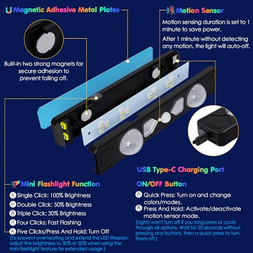 1797 Luces interiores del coche inalámbrico LED RGB USB Cont