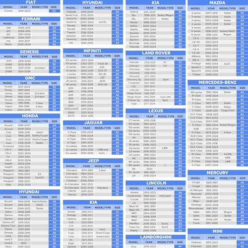 Funda impermeable de 10 capas para automóvil para todo tipo
