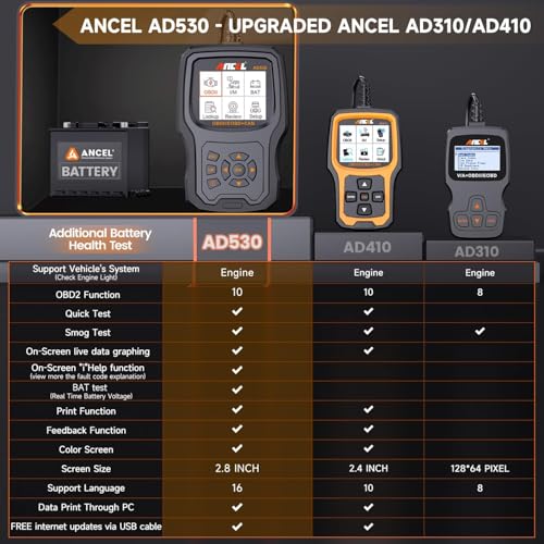 ANCEL AD530 - Escáner OBD2 para automóvil, lector de código