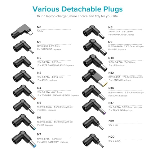 Powseed Cargador de coche portátil de 100 W 90 W 65 W USB C