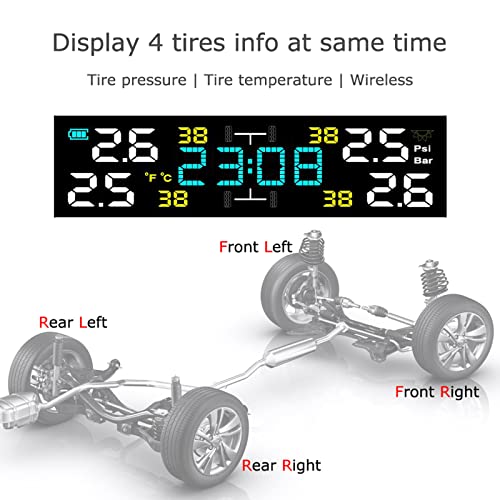 Sistema de monitoreo de presión de neumáticos, TPMS solar in