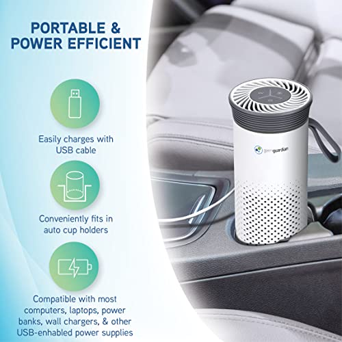 GermGuardian Purificador de aire de alérgenos portátil para
