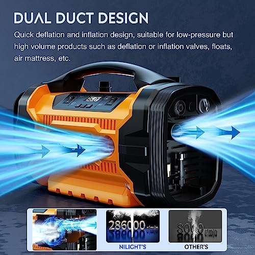 Nilight Compresor de aire portátil, inflador de neumáticos,