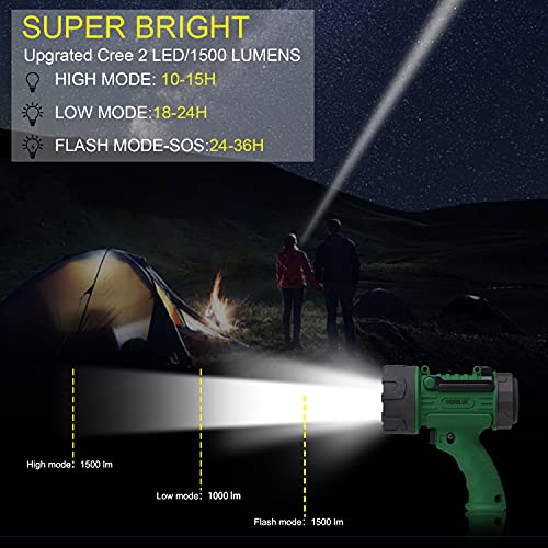 YIERBLUE Linterna de foco recargable, 1000,000 focos LED de