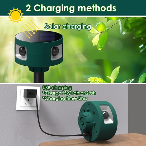 HULPPRE Alarma solar con sensor de movimiento para interiore