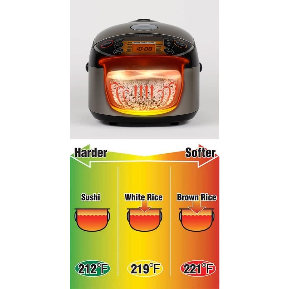 Zojirushi Calefacción de inducción a presión cocina y calien