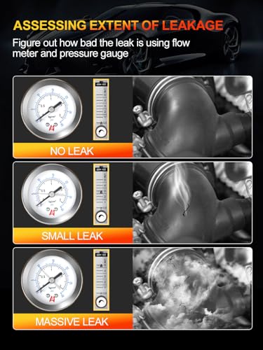 Mini máquina de humo Detector de fugas automotriz con bomba