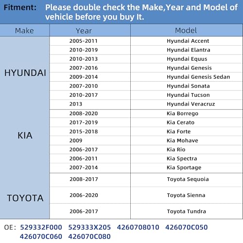 Sensor TPMS, sensores de monitor de presión de neumáticos de