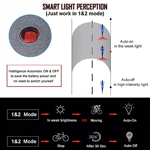 G Keni Alarma inteligente antirrobo para bicicleta, luz tras
