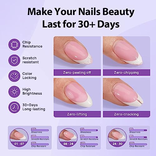btartboxnails - Set de gel constructor y capa superior Frenc